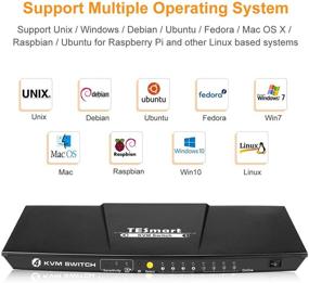 img 1 attached to TESmart Switch Supports Control Servers External Components