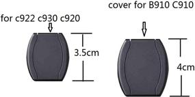 img 1 attached to 📸 Enhance Webcam Security: Lens Cap Hood Cover with Privacy Shutter for Logitech B910 and C910