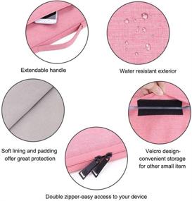 img 2 attached to 🌸 Ideal Protection Bundle for MacBook Pro 15 Inch A1990/A1707 - Rose Quartz