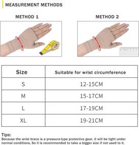 img 1 attached to 🖐️ Wrist & Thumb Support Sleeve: Compression Arthritis Gloves for Carpal Tunnel, Wrist Pain & Fatigue