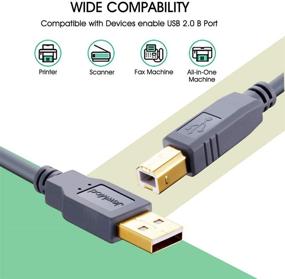 img 3 attached to 🔌 25ft USB Printer Cable, JewMod USB 2.0 Type A Male to Type B Male Printer Scanner Cable for HP, Canon, Lexmark, Epson, Dell, Xerox, Samsung, and More