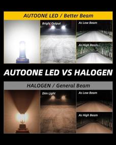 img 3 attached to 🚗 Enhance Car Lighting with AUTOONE 9005 LED Bulbs - 14000LM, Plug and Play, Canbus Ready, Cool White - Pack of 2