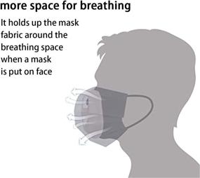 img 3 attached to Large Adult Breathing Accessories Protection for Enhanced Comfort