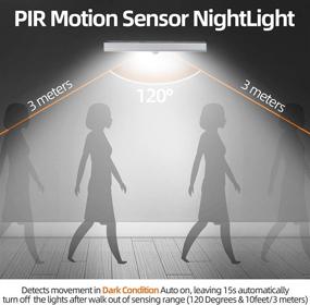 img 2 attached to 🚪 Enhance Your Closet with Meromore 36 LED Rechargeable Motion Sensor Light - Convenient, Wireless, and Stylish Closet Lighting (2 Pack)