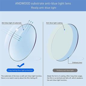 img 2 attached to 👓 Pack of 6 Blue Light Blocking Glasses for Women and Men - Computer Fashion Nerd Frames with Square Bluelight Blocker Design