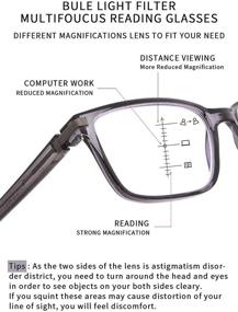 img 2 attached to Progressive Multifocus Reading Glasses Blocking Vision Care for Reading Glasses