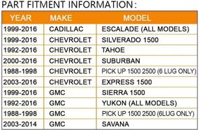 img 3 attached to Центральный ступичный диск BRTEC для Cadillac Escalade Silverado