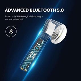 img 1 attached to 🎧 Беспроводные Bluetooth наушники высокой производительности с удобным портативным зарядным кейсом - наушники Bluetooth 5.0 для улучшенного опыта работы и занятий спортом