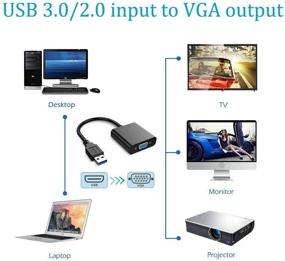 img 1 attached to Multi Display Converter External Projector Compatible