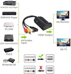 img 3 attached to LiNKFOR 1080P RCA to HDMI Converter - S-Video to HDMI Converter, AV 3RCA CVBs Composite to HDMI Conversion - For HDTV, DVD STB, VHS VCR, Camera, DVD TV Box