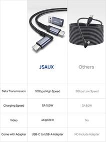 img 3 attached to 🔌 JSAUX Link Cable for Oculus Quest 2 & Quest, USB C to USB Type C Cable 3.2 Gen1 4K & USB C Female to USB A Male Adapter, Fast Charging & Data Transfer for VR Headset and Gaming PC-10FT