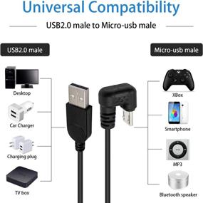 img 1 attached to Poyiccot Android Degree Shaped Charger