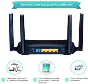 img 2 attached to Kasda AC1200 Dual Band Gigabit WiFi Router: Long Range Wireless with High Gain 5dBi Antennas - Convenient Smartphone Setup (KW6516)