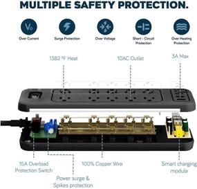img 1 attached to ⚡ BENTRONIC Сетевой фильтр с защитой от пробоя: USB-C, 10 розеток, порты быстрой зарядки, удлинитель на 6фт, 2100J, сертифицирован ETL