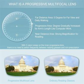 img 1 attached to 👓 LAMBBAA Vintage Round Progressive Multifocal Presbyopic Glasses: The Best Anti-Blue Light Glasses for Readers [+0.00/+1.00 Magnification]