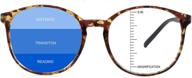 👓 lambbaa vintage round progressive multifocal presbyopic glasses: the best anti-blue light glasses for readers [+0.00/+1.00 magnification] logo