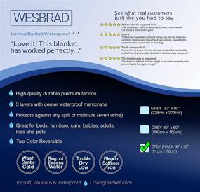 img 1 attached to 🔒 WESBRAD 100% Leak Proof Waterproof Blanket: Durable, EZ-Wash, Cozy Soft for Adults, Pets, Dogs, Cats (Slate Grey/Cool Grey)