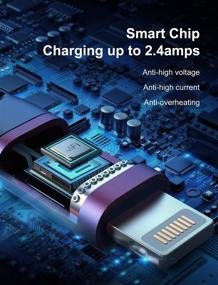 img 1 attached to ⚡ Efficient Charging Solution: Lightning Braided Charger Compatible with Multiple Devices