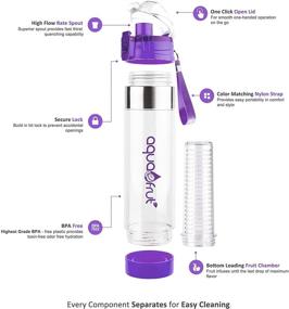 img 3 attached to Enhanced Exclusive Bottom Loading Fruit Infuser Water Bottle Bundle with Bottle Brush, Insulating Sleeve, and Infusion Recipe eBook. Leak-Proof and Sweat-Proof BPA-Free Design in Purple.