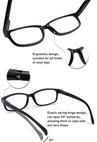 img 2 attached to 👓 5-Pack Stylish Blue Light Blocking Reading Glasses with Spring Hinge for Women and Men