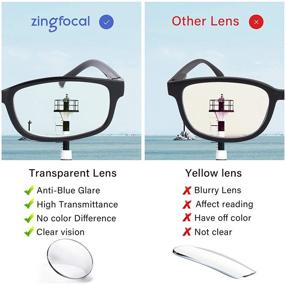 img 1 attached to 👓 5-Pack Stylish Blue Light Blocking Reading Glasses with Spring Hinge for Women and Men