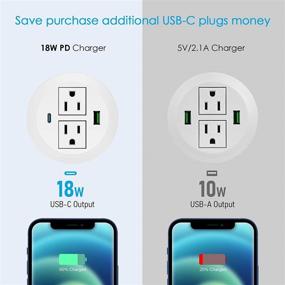 img 3 attached to 💡 CCCEI 18W USB C 3 дюйма Десктопная вставная розетка с портом USB-C, белая - Встроенная розетка для столешницы, 125 В 12 А 1500 Вт, кабель 6 футов включен.