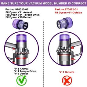 img 3 attached to 🔍 Lemige 3-Pack Vacuum Filters for Dyson V11 Torque Drive, V11 Animal, V15 Detect Cordless Vacuum - Compare to Part 970013-02