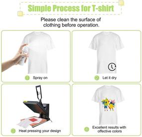 img 1 attached to 👕 Enhance Cotton T-Shirts & Polyester Canvas with Beink Sublimation Coating Spray - Quick-Dry, Brilliant Colors! 2-Pack (100ml)