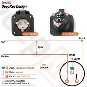 img 2 attached to 🔌 125V 15 Amp Flanged Inlet, GeepKey Latest Black Shore Power Inlet Plug - Waterproof Cover, ETL Approved NEMA 5-15 RV Receptacle, Straight Blade Design with 2 Pole 3-Wire Connection