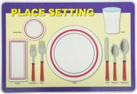 🍽️ painless learning place setting mat logo