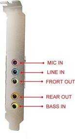 img 2 attached to HINYSENO CMI8738 Channel Stereo Signal Noise Reduction