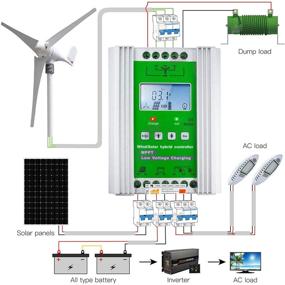 img 2 attached to Enhanced 12V/24V MPPT Wind Solar Hybrid Charge Controller for 0-800W Wind and 0-600W Solar Panel System – Original Factory Design with Booster Function and Dump Load