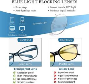 img 2 attached to 👓 Soarea Progressive Multifocus Reading Glasses: Blue Light Blocking, No Line Multifocal Readers for Men and Women (Blue, 2)