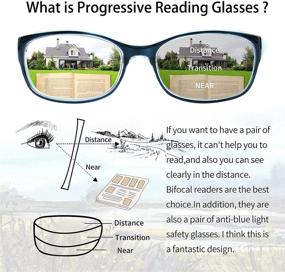 img 3 attached to 👓 Soarea Progressive Multifocus Reading Glasses: Blue Light Blocking, No Line Multifocal Readers for Men and Women (Blue, 2)