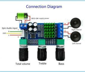 img 3 attached to 🔊 Acxico TPA3116D2 Audio Amplifier Board with Treble Bass Control - 2x80W Stereo Digital AMP Module, DC 12V~24V