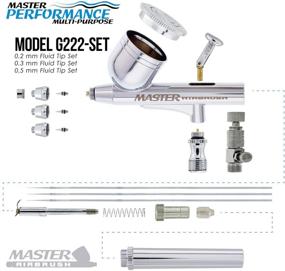 img 2 attached to 🎨 Master Performance G222 Pro Set Master Airbrush: Dual-Action Gravity Feed with 3 Nozzle Sets, Air Hose, and 1/3 oz Cup - Ideal for Spray Art, Auto, and Cake Decorating