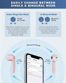 img 3 attached to 🎧 Наушники Beben IPX7 водонепроницаемые Bluetooth с 30 часами воспроизведения, сенсорное управление и микрофон - спортивные, розовые