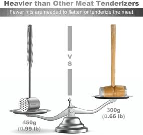 img 1 attached to 🥩 Enteenly Stainless Steel Double Sided Meat Tenderizer - Rustproof & Easy to Clean