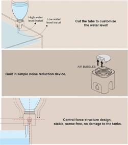 img 2 attached to White Clscea Auto Top Off Aquarium Water Filler Compensator System