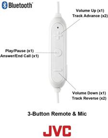 img 2 attached to Насадка безпроводной блютуз-наушников JVC Gumy Sport, цвет мятный (HAEN10BTZ): влагозащищенные и беспроводные!