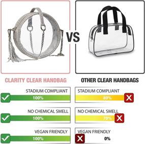 img 3 attached to 👜 Clarity Handbags Clear Stadium Approved Purse - Lola - Transparent Crossbody Purses for Women - Stylish PVC Vinyl Hand Bag