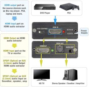img 2 attached to 🔌 ROOFULL 4K HDMI Extractor Splitter: Optimal Audio & Video Output for Apple TV, Fire TV, Blu-Ray Player