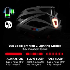 img 2 attached to Shinmax Bike Helmet for Men and Women with USB Charging Light and Sun Visor – Ideal Mountain and Road Cycling Helmet (Bc-025)