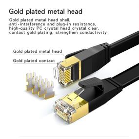 img 3 attached to 🔌 LIAN Ethernet Cable 6ft, Cat 8 High Speed 40Gbps 2000Mhz F/FTP LAN Wire with Gold Plated RJ45 Connector - Supports Cat7, Cat5, Cat5e, Cat6, Cat6e Standards for Modem, Router, PC, Gaming, Xbox