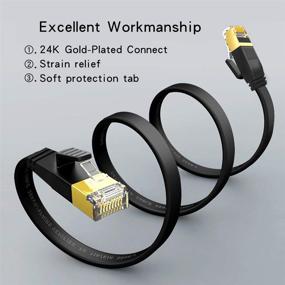 img 1 attached to 🔌 LIAN Ethernet Cable 6ft, Cat 8 High Speed 40Gbps 2000Mhz F/FTP LAN Wire with Gold Plated RJ45 Connector - Supports Cat7, Cat5, Cat5e, Cat6, Cat6e Standards for Modem, Router, PC, Gaming, Xbox