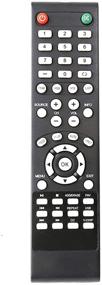 img 4 attached to 📺 Enhanced Universal Remote Control for Element TV Models - LDFW406, ELDFW322, ELCFW329, and more!