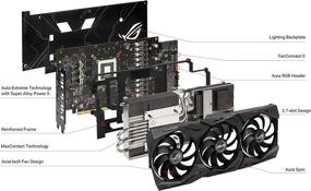 img 2 attached to Radeon Installed Triple Model ROG STRIX RX5700XT O8G GAMING