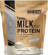 high-quality milk protein blend // 80% casein 20% whey // gluten-free, soy-free, non-gmo, made in usa, keto friendly, low carb, rich in natural bcaas (1000g / 2.2lbs, unflavored) logo