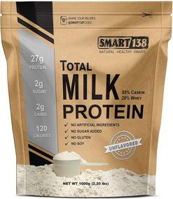 img 4 attached to High-Quality Milk Protein Blend // 80% Casein 20% Whey // Gluten-Free, Soy-Free, Non-GMO, Made in USA, Keto Friendly, Low Carb, Rich in Natural BCAAs (1000g / 2.2lbs, Unflavored)