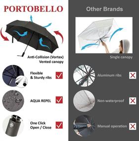 img 3 attached to ☂️ Stay Stylishly Sheltered with Brolly Portebello Black